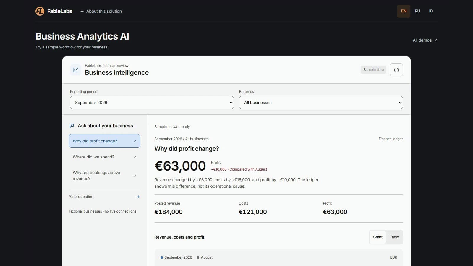 Product walkthrough: Business Analytics AI