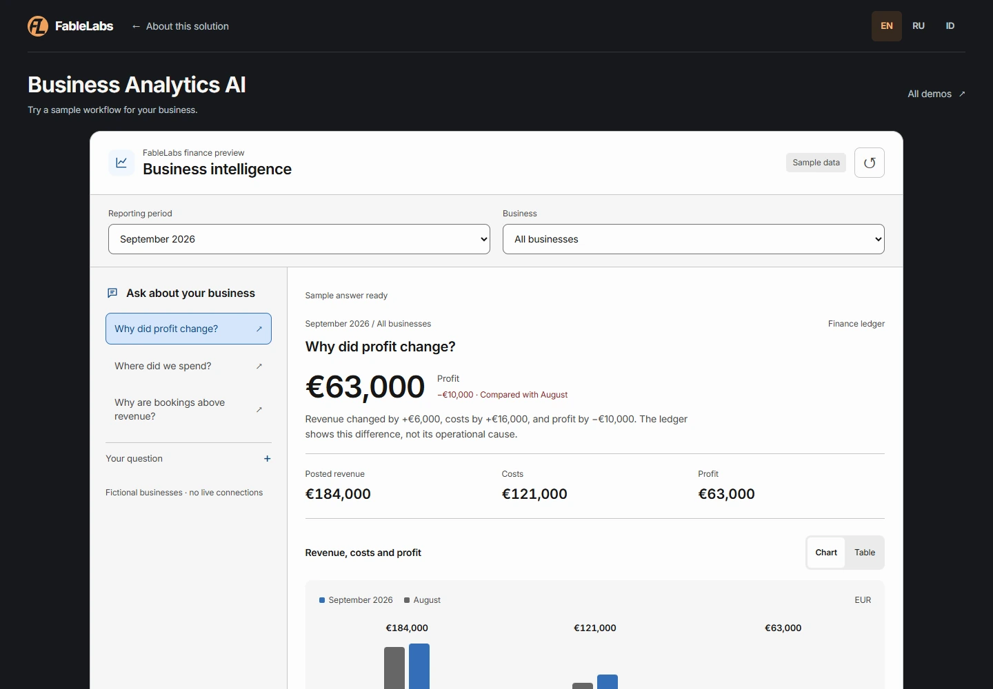 Desktop workspace — Ask a business question. See the comparison and inspect its sources.
